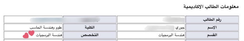 اللهم لك الحمد حتى ترضى ولك الحمد اذا رضيت ولك الحمد بعد الرضــا ❤️

Officially Software Engineering Student🥳

 #CCSE23