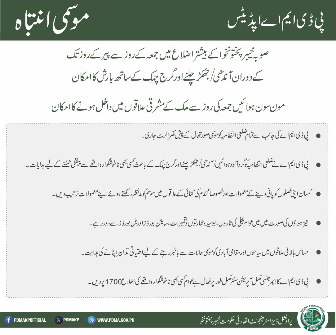 PDMAKP's tweet photo. موسمی انتباہ:
صوبہ خیبرپختونخوا کے بیشتر اضلاع میں جمعہ کے روز سے پیر کے روز تک کے دوران آندھی/جھکڑ چلنے اورگرج چمک کے ساتھ بارش کا امکان.
مون سون ہوائیں جمعہ کی روز سے ملک کے مشرقی علاقوں میں داخل ہونے کا امکان.
#PDMAKP #pdmaupdates #WeatherAdvisory
@infokpgovt @caesar_kahn https://t.co/JGr658bXsX