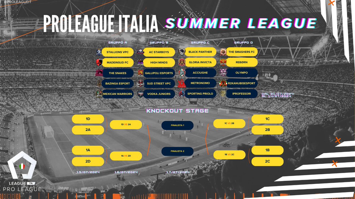 ProLeague Italia tweet media