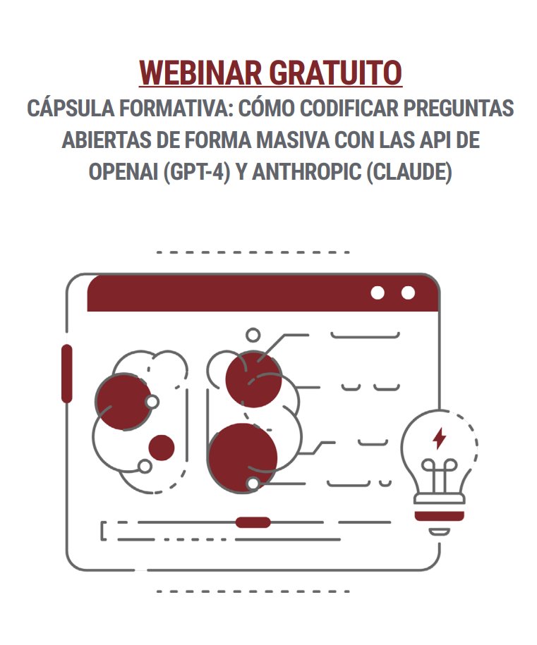 Science4Insights (@s4insights) on Twitter photo 📢 Webinar Gratuito: CÁPSULA FORMATIVA sobre Codificación Masiva de Preguntas Abiertas con API de OpenAI (GPT-4) y Anthropic (Claude)
🗓 Fecha y Hora: 5 de julio de 2024 | 12:00 h - 12:45 h (Hora España)
📍 Modalidad: Online
👨🏫 Impartido por: <a href="/victorgil/">Víctor Alejandro Gil</a>
Con más de 25 años de 📢 Webinar Gratuito: CÁPSULA FORMATIVA sobre Codificación Masiva de Preguntas Abiertas con API de OpenAI (GPT-4) y Anthropic (Claude)
🗓 Fecha y Hora: 5 de julio de 2024 | 12:00 h - 12:45 h (Hora España)
📍 Modalidad: Online
👨🏫 Impartido por: <a href="/victorgil/">Víctor Alejandro Gil</a>
Con más de 25 años de