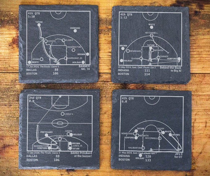 🚨 CONCOURS🚨

En souvenir du Titre de Champion NBA 2024 des Celtics, nous vous proposons ce lot de 4 sous-verres en ardoise qui retracent 4 actions décisives.

Pour participer :
👉 Follow <a href="/greenlins_/">Greenlins</a> &amp; <a href="/PlaybookProduct/">Playbook Products</a> 
👉 Like et RT ce tweet

TAS le 28 juin à midi !

De plus