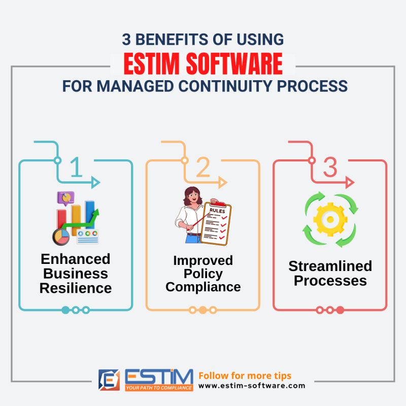 ESTIMSoftware's tweet photo. 3 BENEFITS OF USING ESTIM SOFTWARE FOR MANAGED CONTINUITY PROCESS

https://t.co/fbNn64ebcF

#DigitalTransformation #ESTIM #ESTIMSoftware #YourPathToCompliance #ESTIM https://t.co/Ccow2JzdYg