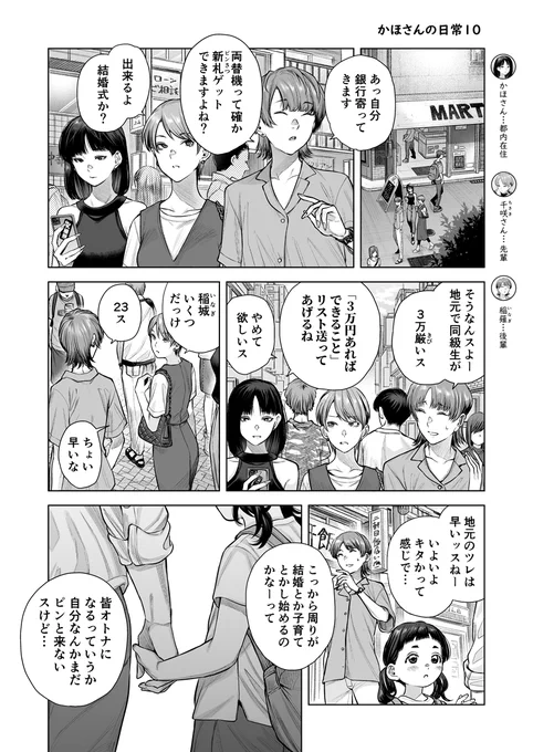 かほさんの日常10
オトナってなんだ回 