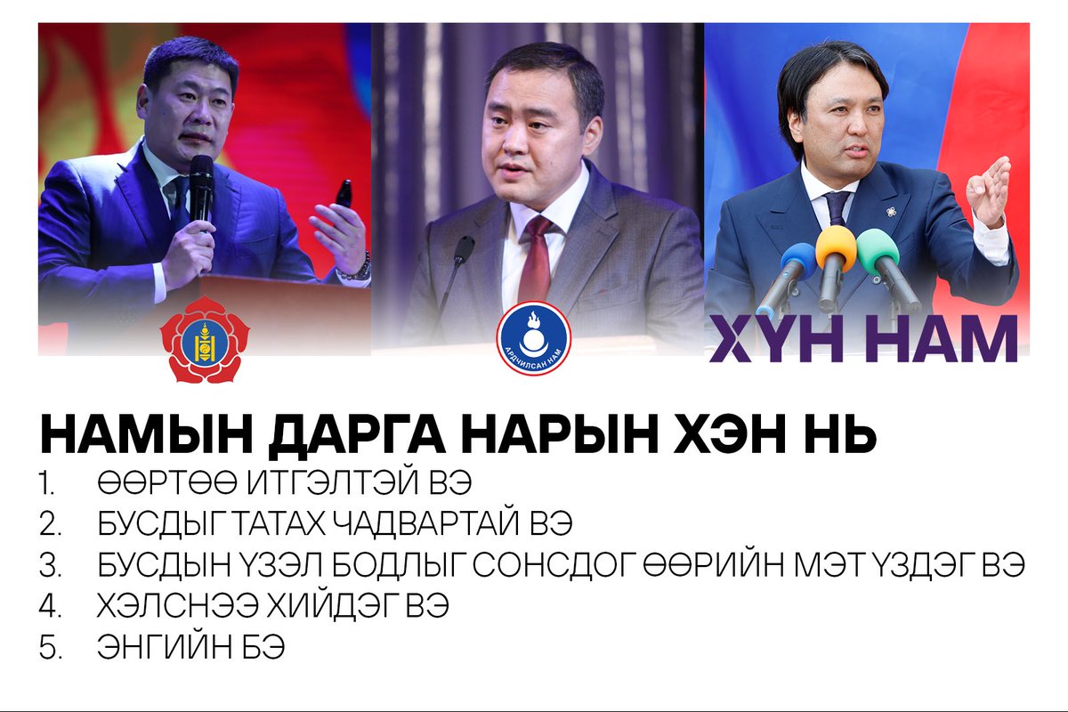 Сонголтгүй Сонгуулийг Сонголттой Сонгууль болгосон ХҮН Намын дарга Доржханд гишүүнд талархъя