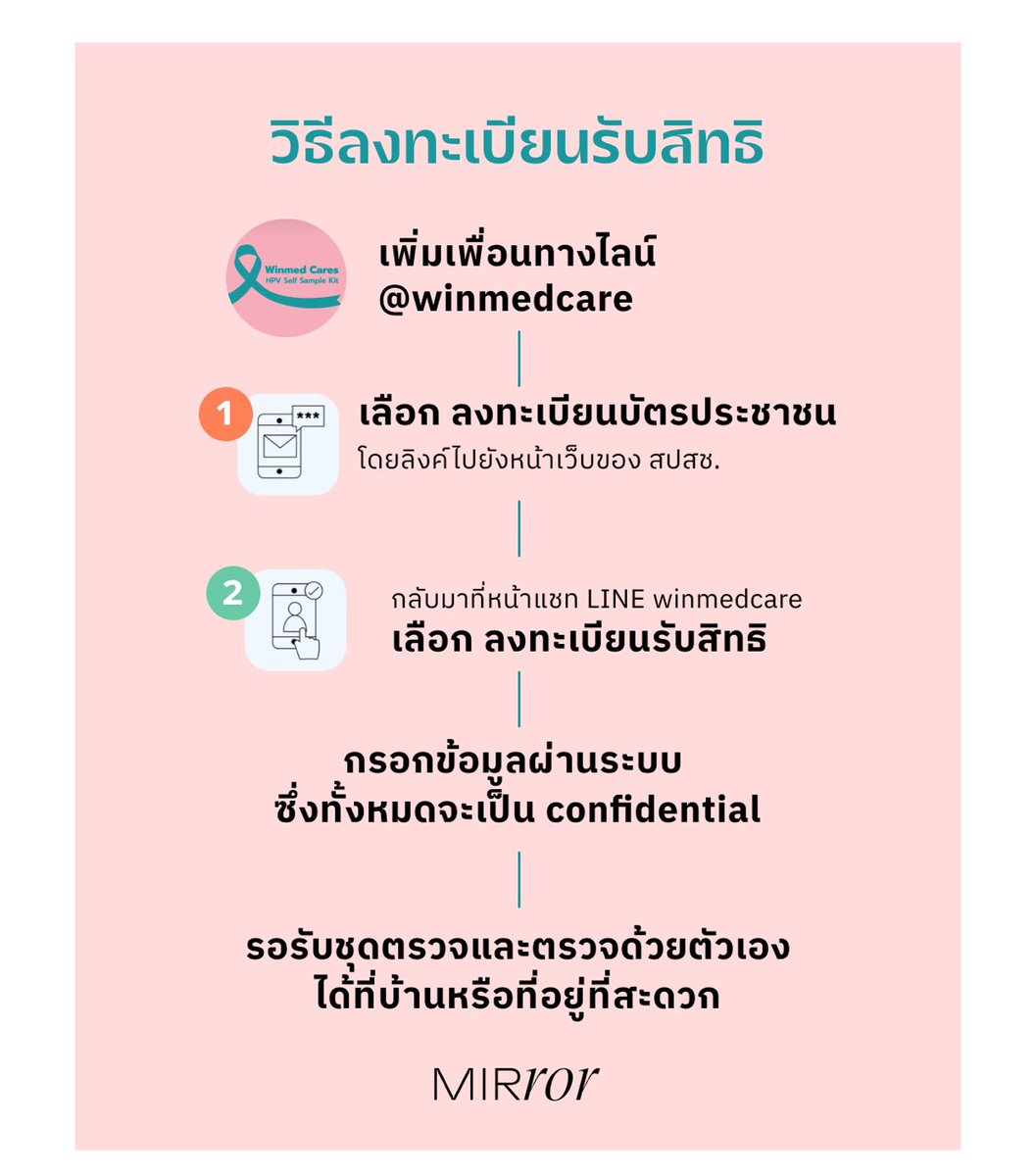 sorkorlao's tweet image. อันนี้ดีมากเลย ผู้หญิงทุกคนควรตรวจมะเร็งปากมดลูกนะ