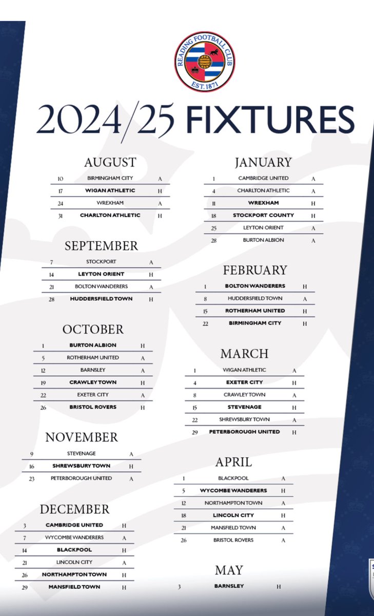 For your perusal Iain.