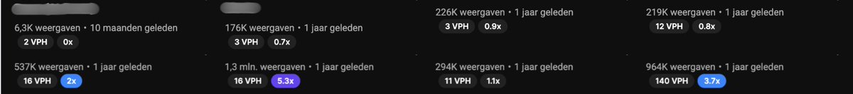 Yooooordi's tweet image. I found a full AI channel with nearly 4 million views with only 8 videos.

Want to see the channel? Although it got its peak nearly a year ago, it shows the power of AI

1. Like, retweet + comment "NICHE" 
2. Follow me so I can DM it

Will send other related channels as well! 🔥