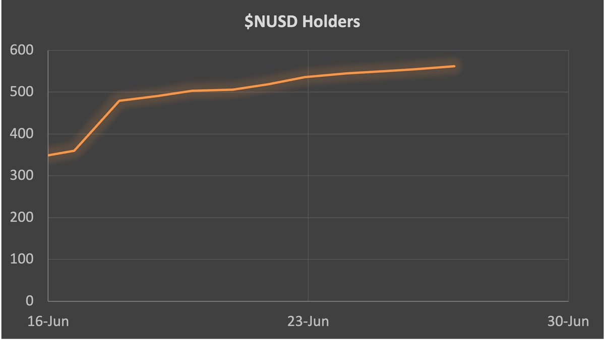 sorcery.sats tweet media