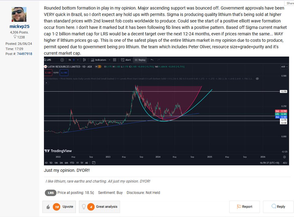 ManCave_Man's tweet photo. $LRS I believe it is the lowest risk play on the ASX due to costs all round, government pro lithium, permits being fast tracked and its nearology with #sigma making plenty of cash at market lows + showing the way to production.

My opinion only.
$PLS $WR1 $ALK $MIN $GL1 $LTR $BHP https://t.co/hGYCASqGxg