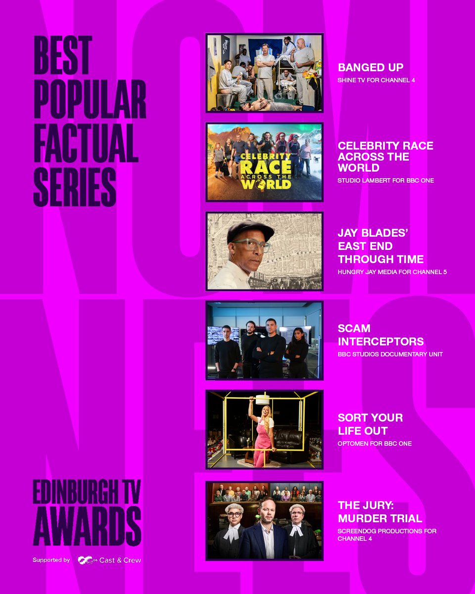 Best Popular Factual Series Nominees

🎥 Banged Up
🎥 Celebrity Race Across the World
🎥 Jay Blades' East End Through Time
🎥 Scam Interceptors
🎥 Sort Your Life Out
🎥 The Jury: Murder Trial