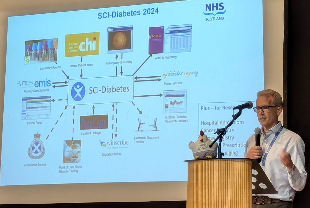 Health Informatics Centre (HIC) (@dataonamission) on Twitter photo Dundee is known for #diabetes research <a href="/ezpearson/">Ewan Pearson</a> introduces us to the impact of HIC #data in #clinicalcare & importance of #SCI_Diabetes national dataset which started here!🏴💉
Love the cycle of precision diagnosis-treatment-realisticmedicine-precision informatics
<a href="/UoDMedicine/">UoD Medicine</a> Dundee is known for #diabetes research <a href="/ezpearson/">Ewan Pearson</a> introduces us to the impact of HIC #data in #clinicalcare & importance of #SCI_Diabetes national dataset which started here!🏴💉
Love the cycle of precision diagnosis-treatment-realisticmedicine-precision informatics
<a href="/UoDMedicine/">UoD Medicine</a>