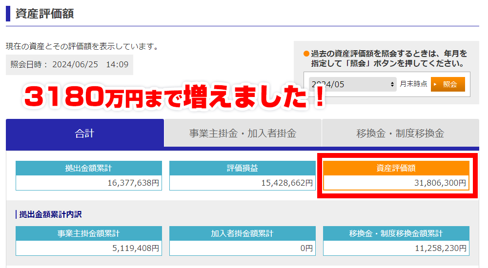 1級FP鬼塚祐一｜YouTube登録者13万人｜書籍1.4万部 (@o2zuka) / Posts / X
