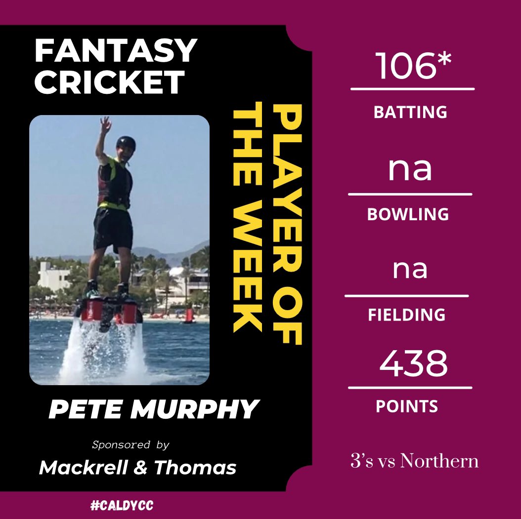 caldycc's tweet image. 𝐏𝐎𝐓𝐖

Pete Murphy is this weeks player of the week for his 100 vs Northern. 

Well played Pete! 

(Sponsored by Mackrell and Thomas Solicitors)