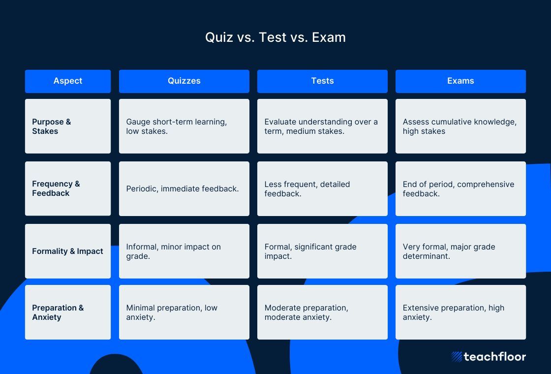 Teachfloor tweet media