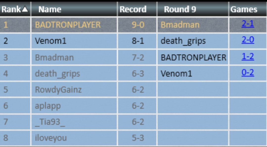 @BADTRONPLAYER tweet media