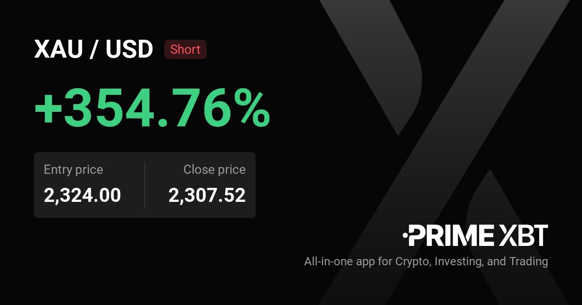 TraderAz_'s tweet photo. $XAUUSD Shorts signalled to the Discord🫡

https://t.co/Ienc0HjzZw https://t.co/qTAkpacxRN