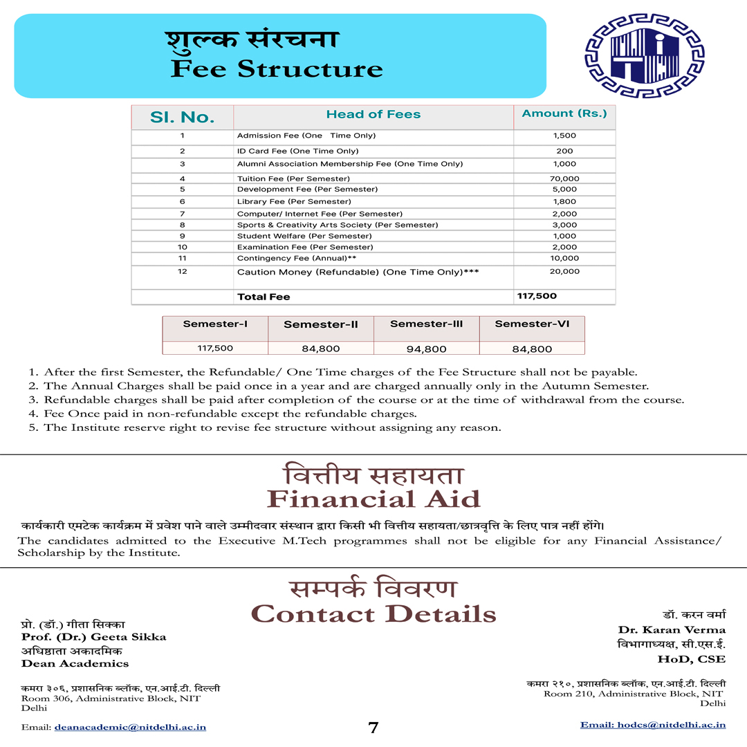 Nitdofficial's tweet image. #NITDelhi launches Executive M.Tech in AI &amp;amp; Data Science for the academic year 2024-25! 💻 Elevate your career with cutting-edge knowledge in AI &amp;amp; Data Science.
#NITDelhi #AIMTech #DataScience #TechEducation #AI #NewProgram

For more info: shorturl.at/o15cM