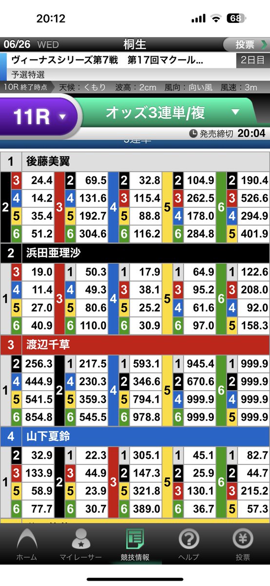 245 tweet media