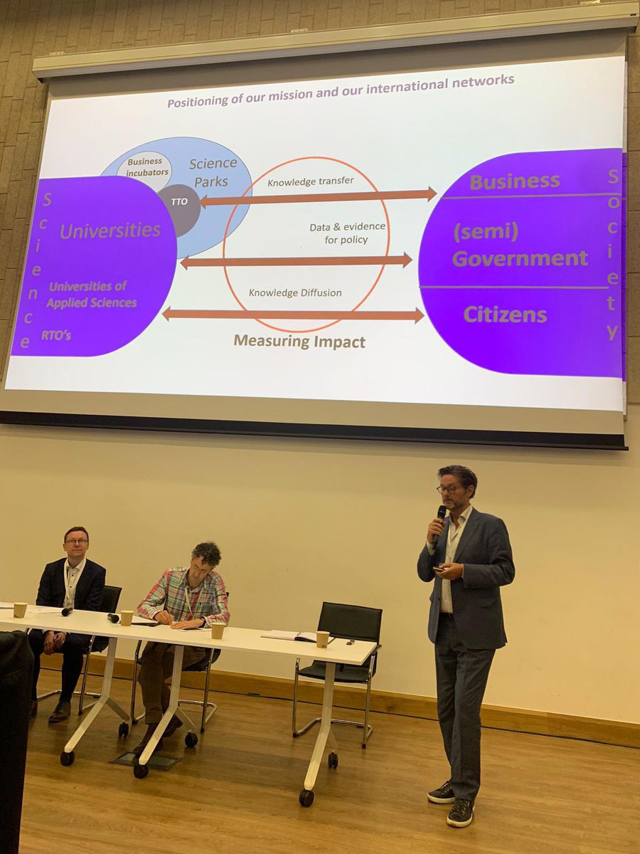 AesisNet's tweet image. @ScienceWorks_NL CEO Frank Zwetsloot shares the work of ScienceWorks on mapping impact #aesis #ios24