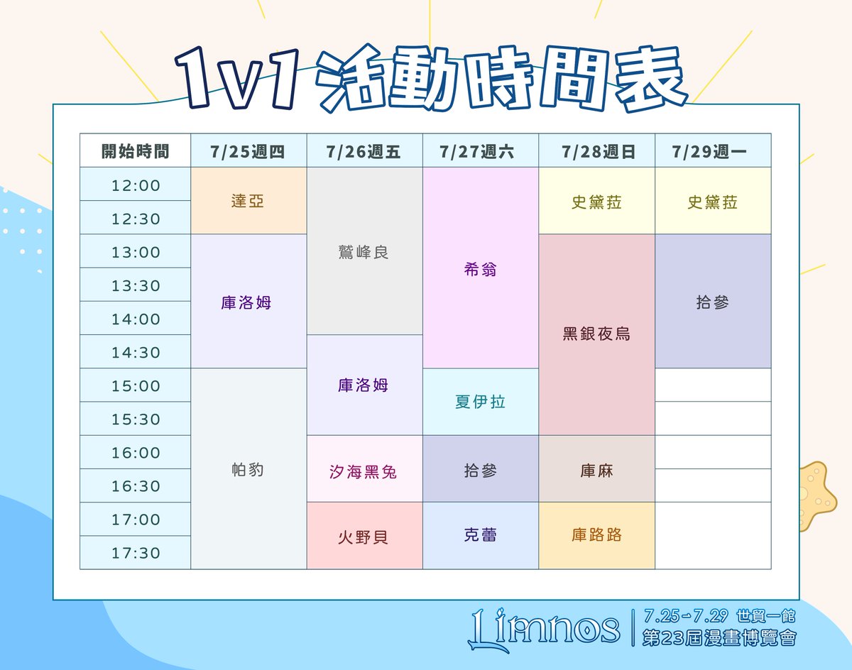 Limnos1101's tweet photo. 我們即將在7/25~7/29的夏季漫博與各位見面☀️
每天都是10點開展到18點，歡迎大家與我們一起同樂❗

本次漫博也有1V1活動，已經開放線上購買囉：https://t.co/QSMrwNXug3
本次活動數量有限，想和藝人近距離一對一留下紀念的國民們千萬別錯過❗❗

※當天請提前一小時左右報到，會告知您見面會時間，如果錯過報到時間將視同放棄
※加購拍立得部份是與見面會一同使用，如未購買見面會者請勿單獨購買