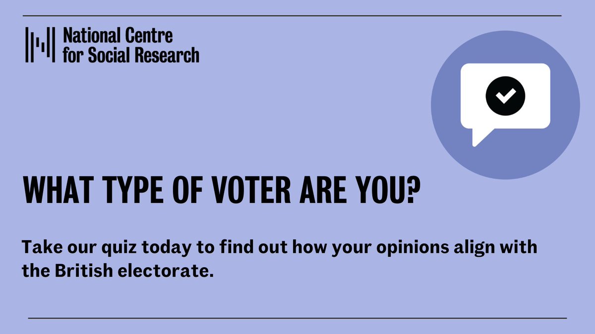 🗳️What type of voter are you? Using decades of opinion research, we have developed six new voter profiles to segment different groups of the British electorate. Over 11,000 people have already completed our quiz and the responses show...

11% are Apolitical Centrists
1% are