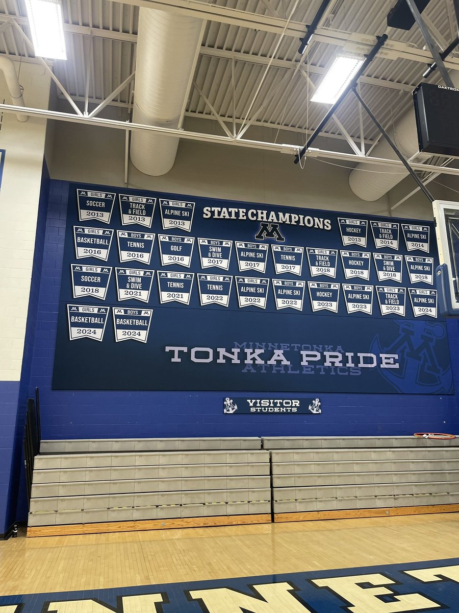 New banners look good in the West Gym #AnchorsUp⚓️