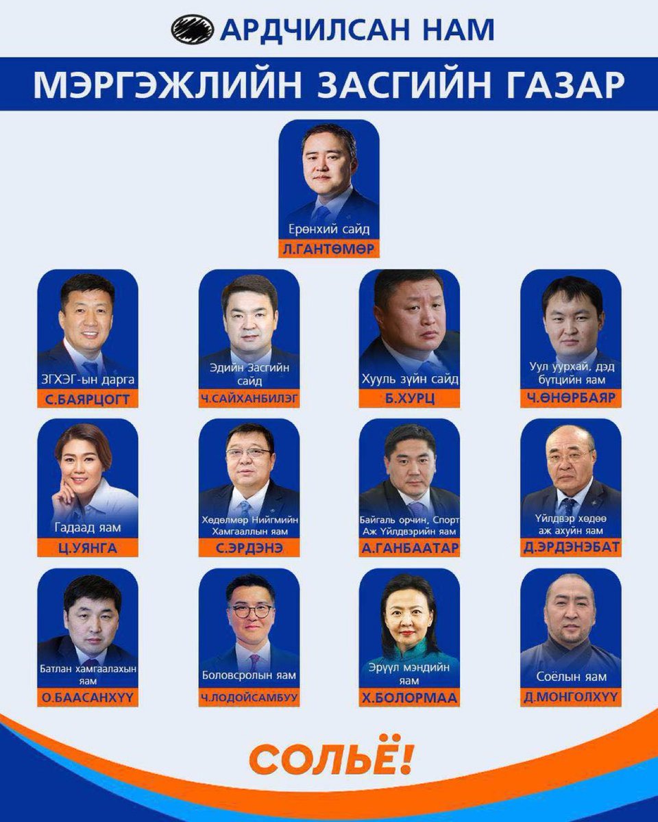 Ёстой данхаас хол илүү мэдлэг боловсролтой хүмүүс бна шүү✅🇲🇳 сонгоноо.