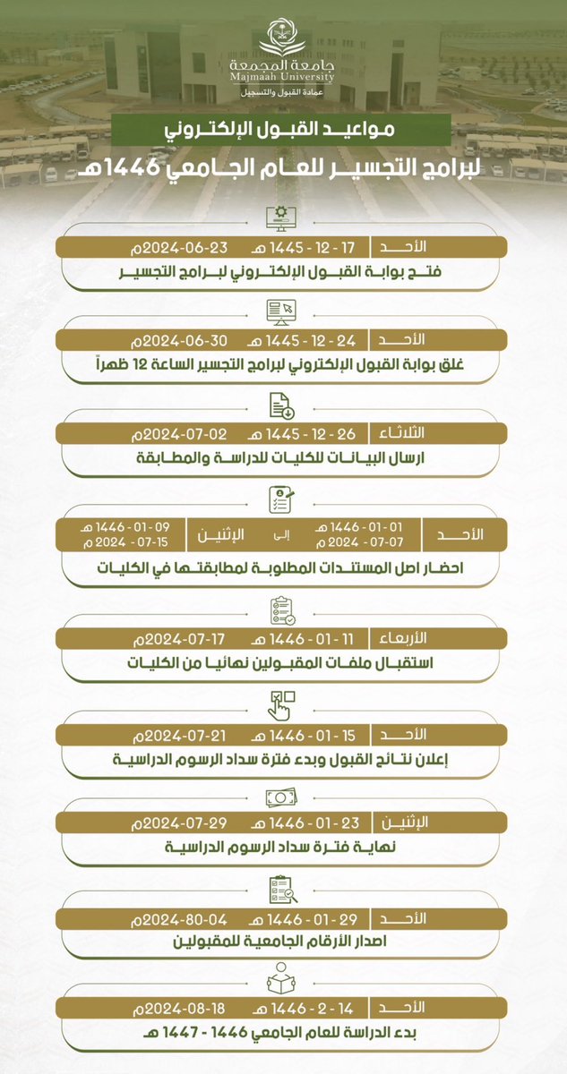 عـٱبر الكلية التقنية💻 tweet media