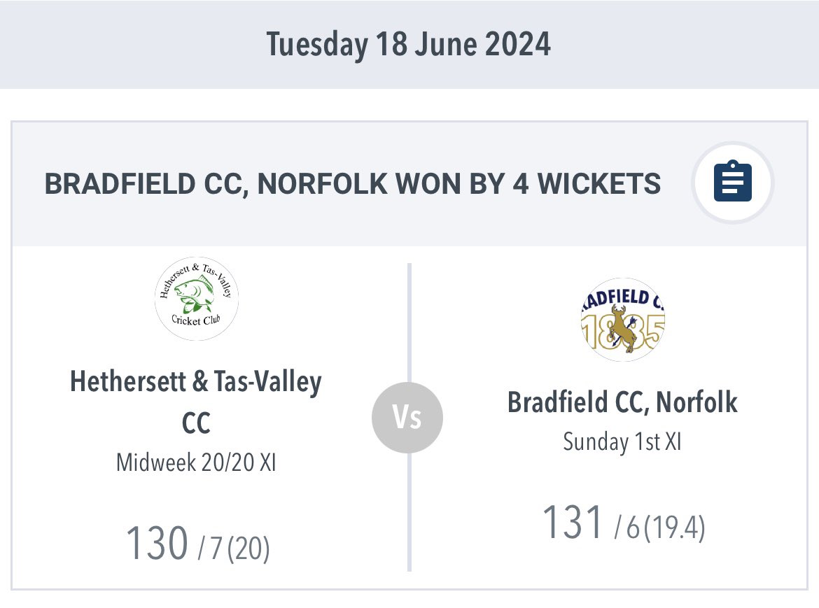 Good win in the hunts county cup last night for the midweek XI. Seago 2-8 &amp; Harkness 2-16 the pick of the bowlers. Harkness &amp; Scannell both scored 28 before Bilham saw us home with 24 not out 💪🏼🏏
