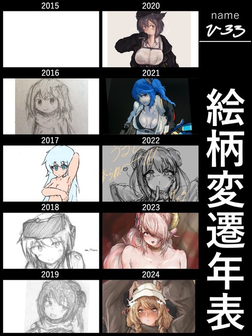 昔の自分の絵だって好きだし宇宙一上手いと思ってるが
それにしたってよくもまあこんな所まで来たもんだ 