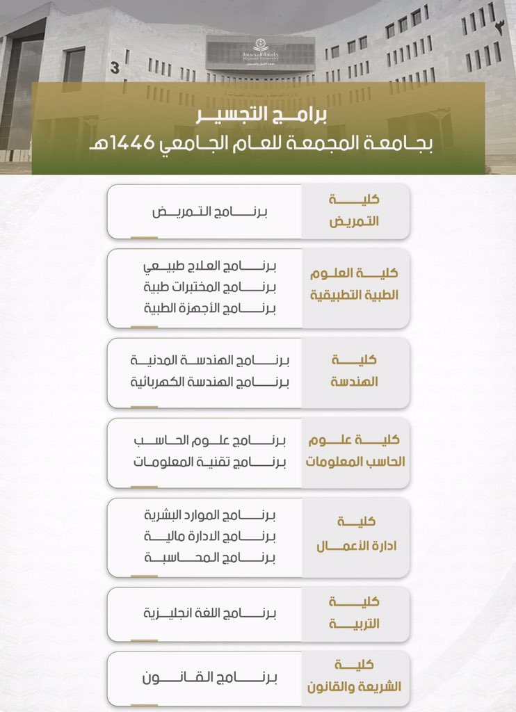 متطوعي الكلية التقنية TVTC tweet media