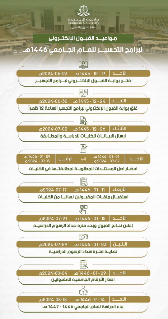 متطوعي الكلية التقنية TVTC tweet media