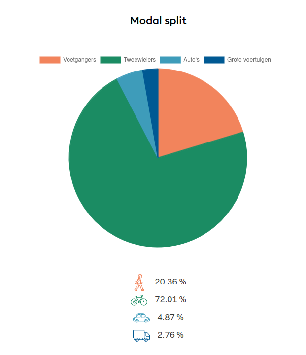 Wikinaut tweet media