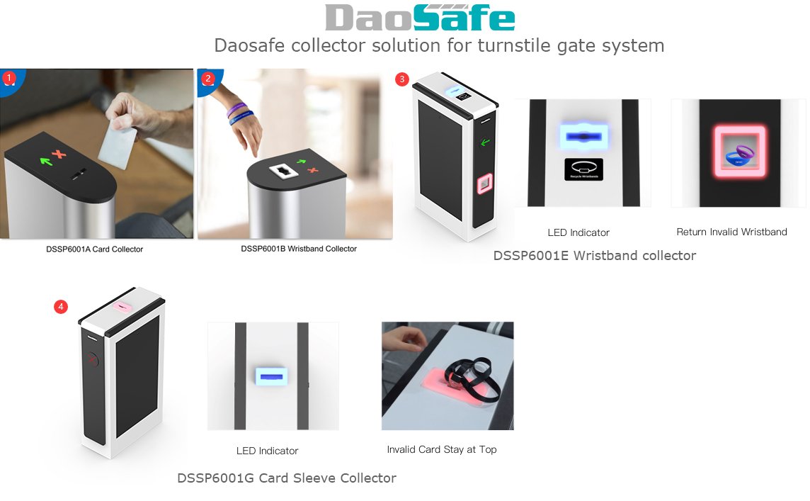 Daosafe some collector solution for the external device.​
*Card Collector
*Wristband Collector
*Card Sleeve Collector
#cardcollector #daosafe #turnstiles