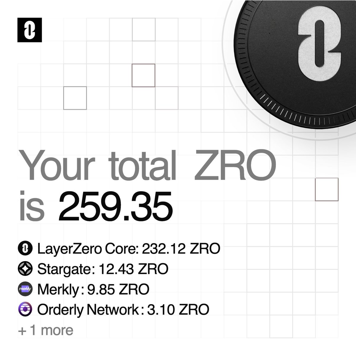 Max Solve tweet media