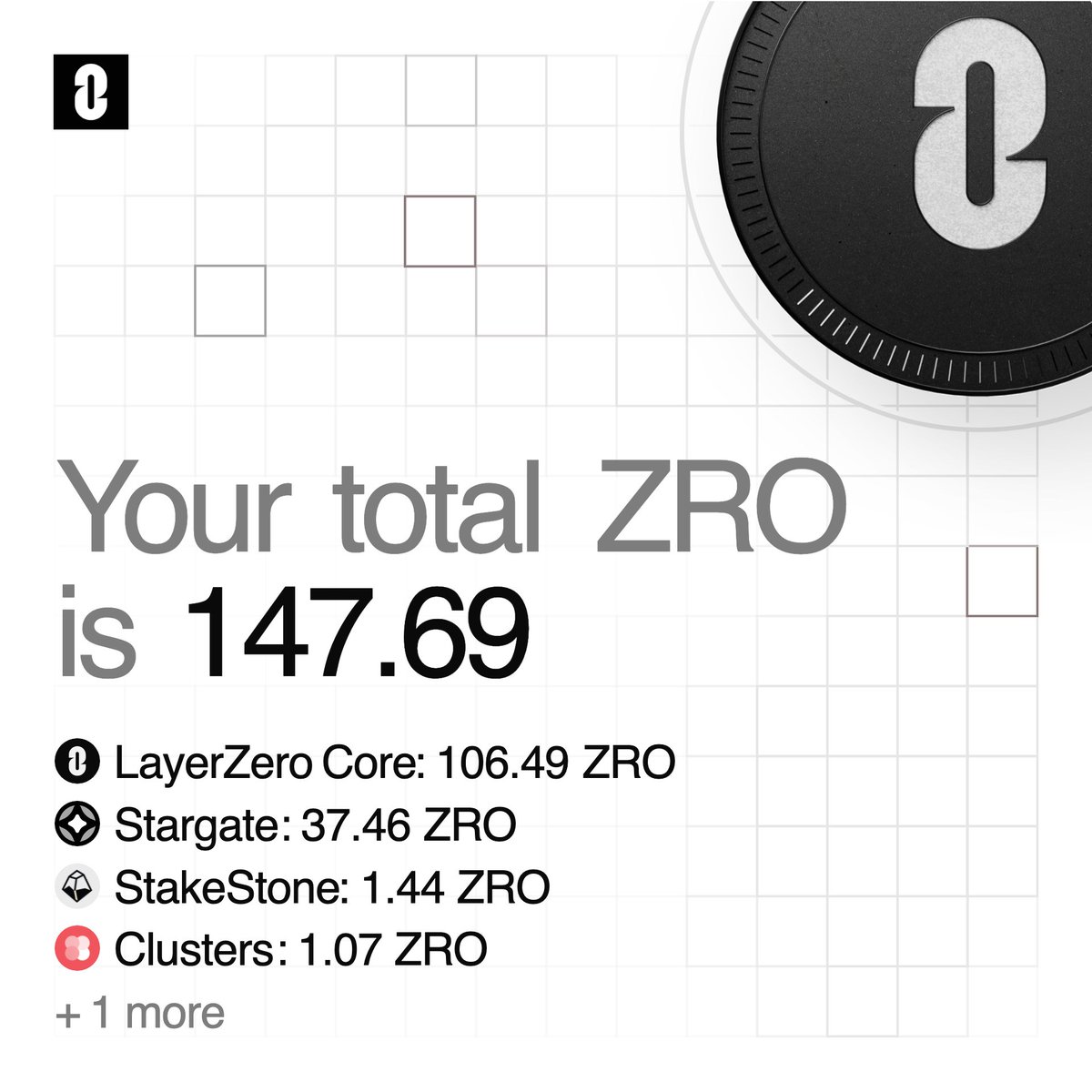 CryptoAYC's tweet photo. The $ZRO Airdrop stands out from $ZK due to the thoughtful consideration of almost everyone, despite the smaller allocation. I am extremely pleased with what I have received.

Thankyou @PrimordialAA https://t.co/Lihe4WR2TN