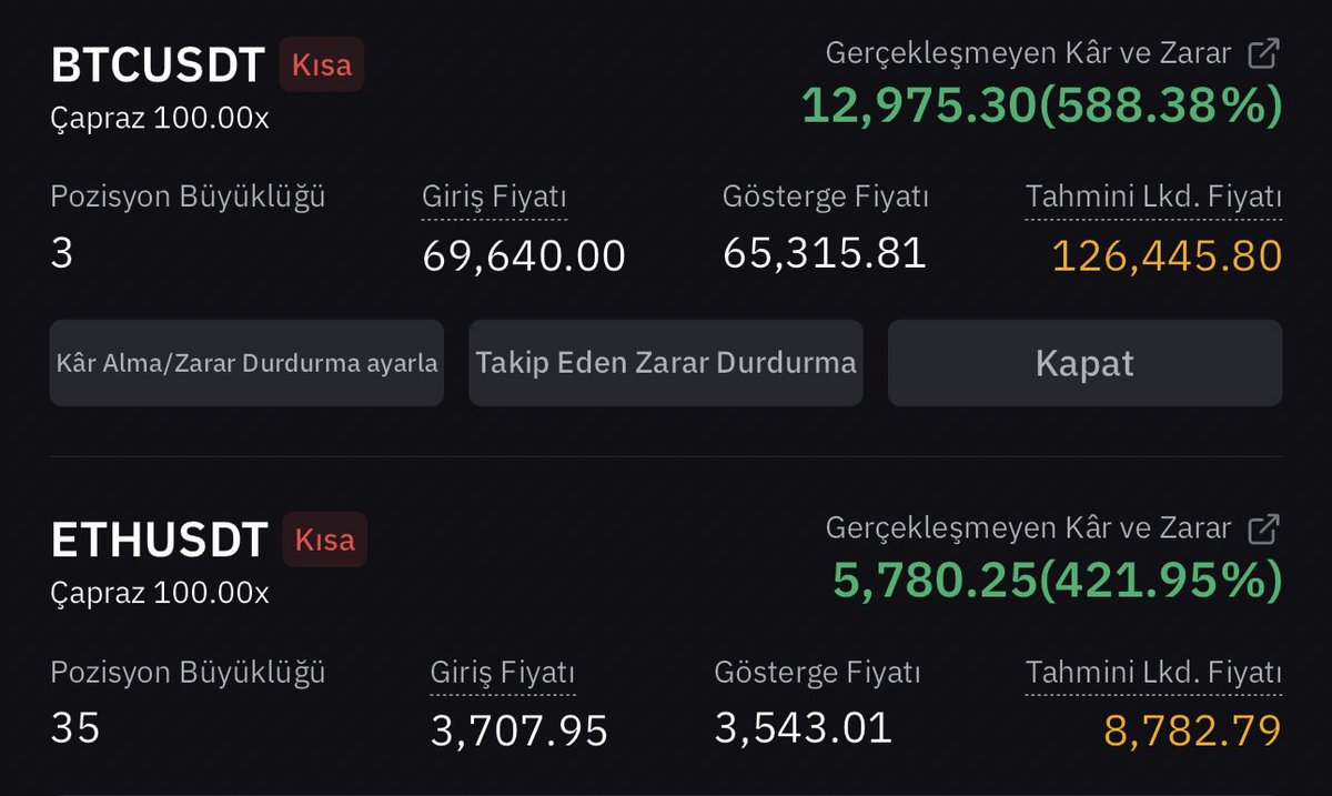 1-1.5 aydır sürekli olarak marketin tehlikesinden bahsediyordum.
Şimdi baktığımda çoğu coin %50 daha aşağıda.

Çok şükür “boğayı kaçırıyorsun” diyenler haksız çıktı ve böylelikle para kazandım.
Elimden geldiğince de sizleri uyarmaya çalıştım.

%100 spotta nakite geçtiğimi