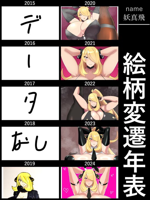 シロナさんで絵柄変遷 