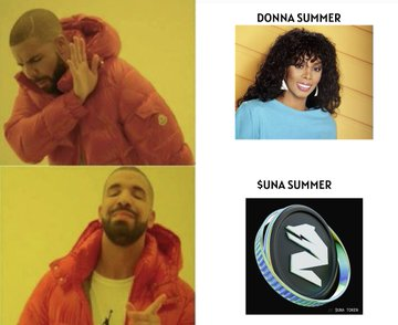 One week ago we launched the UNA token

Here’s everything that’s happened since:

Started trading on 3 major CEXs
Burned $300k worth of tokens in 24 hours
Distributed tokens to Persona and capsule holders
Launched new Euro Cup fantasy game with 5000+ players

It’s UNA summer