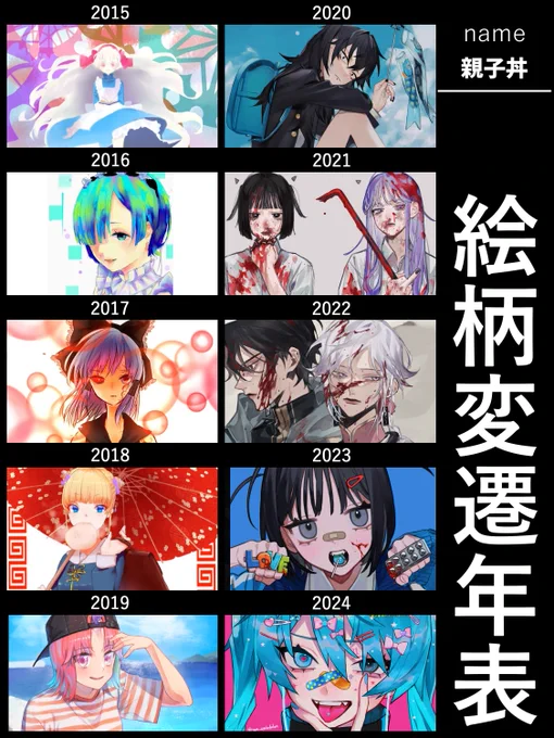 中学時代からの変遷でした
上手くなったりいきなり低彩度に舵切ったりしてるな 