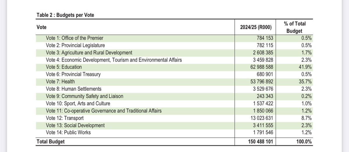 Eugene Mpulo tweet media
