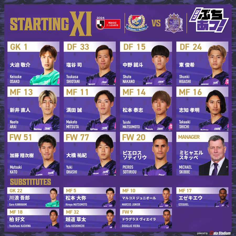 sanfrecce_SFC's tweet photo. ◤J1第13節🆚横浜FM◢
スターティングイレブンはこちら！

GK #大迫敬介
DF #塩谷司 #中野就斗 #東俊希
MF #新井直人 #満田誠 #松本泰志 #志知孝明
FW #加藤陸次樹 #大橋祐紀 #ピエロスソティリウ

#sanfrecce https://t.co/njGmIrukGa