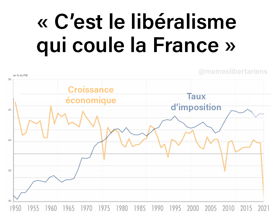 Memes libertariens 🐍 (@memes_libs) on Twitter photo 