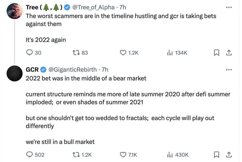 Early Bird Chain TR tweet media