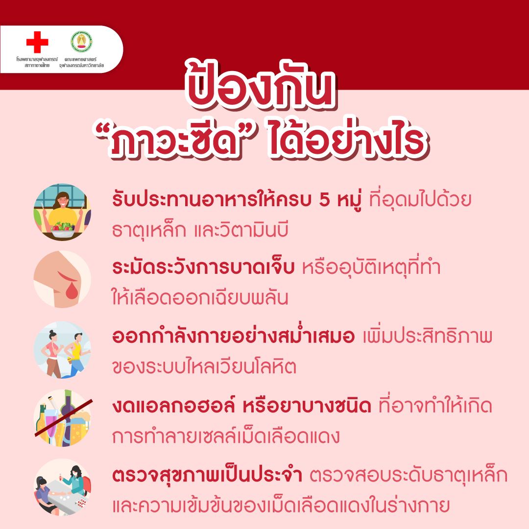 chulahospital tweet picture