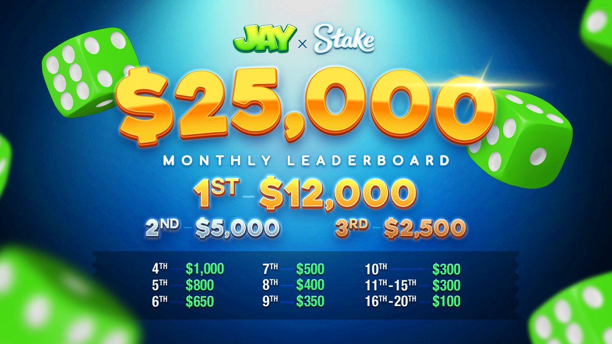 Jay_Bonanza's tweet photo. $25,000 USD to players who wager under code "ufos" on @Stake The most rewarding code!!

Don't have an account? https://t.co/Soe7iKsfeL https://t.co/VYbznnZijO