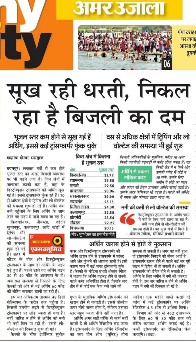 AakarshPandey5's tweet photo. @aksharmaBharat https://t.co/wQOupdy6m3