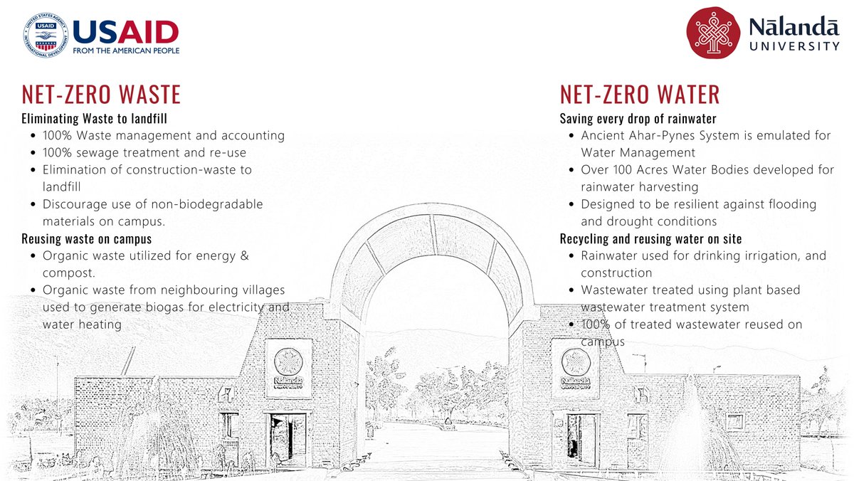 Hon'ble PM Shri <a href="/narendramodi/">Narendra Modi</a> inaugurating the <a href="/nalanda_univ/">Nalanda University</a> #netzero #green campus developed through technical assistance from <a href="/usaid_india/">USAID India</a>. The campus is a testimonial to India’s leadership towards net zero transition.
<a href="/APanagariya/">Arvind Panagariya</a> <a href="/MinistryofPower/">Ministry of Power</a> <a href="/beeindiadigital/">Bureau of Energy Efficiency (ऊर्जा दक्षता ब्यूरो)</a> <a href="/mnreindia/">Ministry of New and Renewable Energy (MNRE)</a>