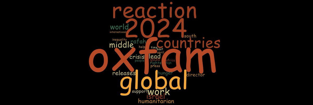 AnalyticsDatum's tweet photo. @Oxfam #oxfam @ChildFundAll #amnestyinternational https://t.co/akE0wewqZW