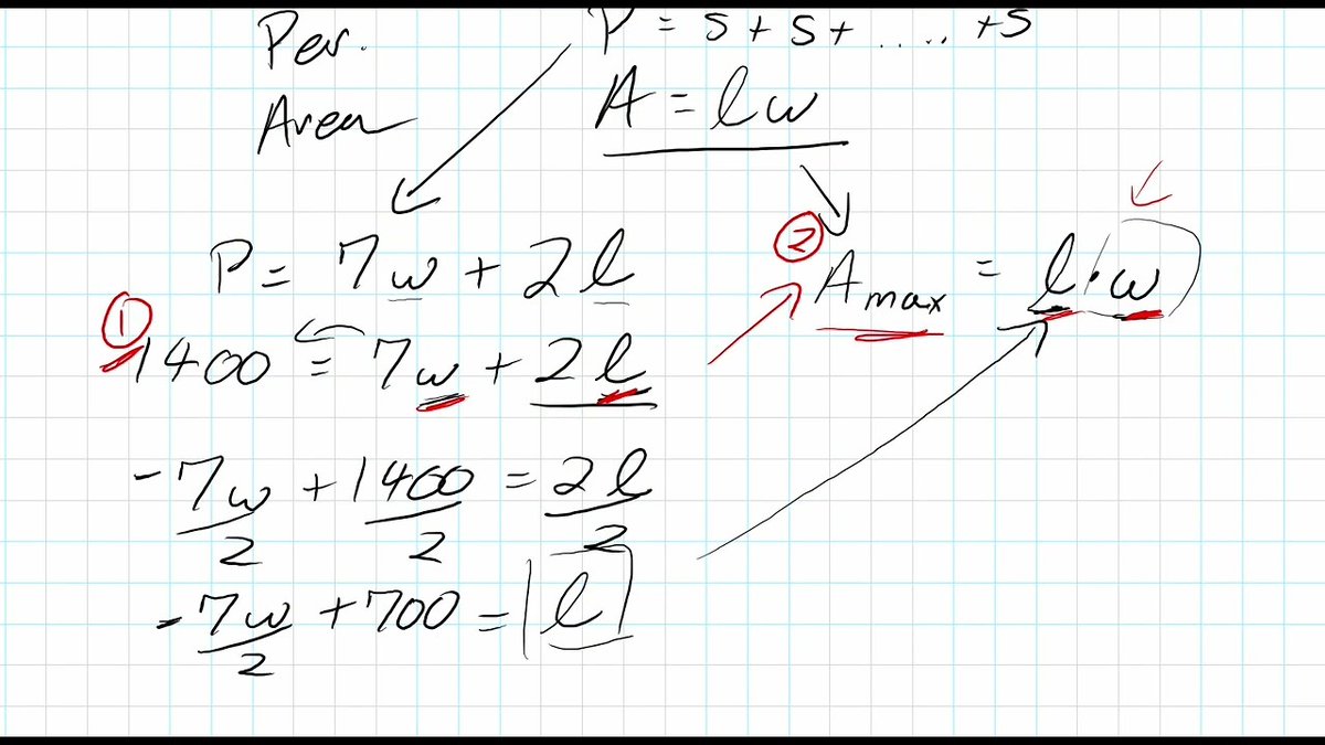 How_to_Learn tweet picture